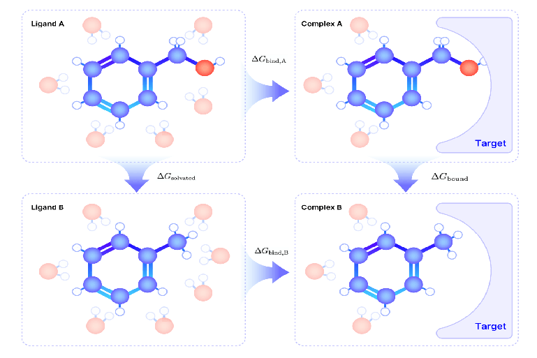 import_structure