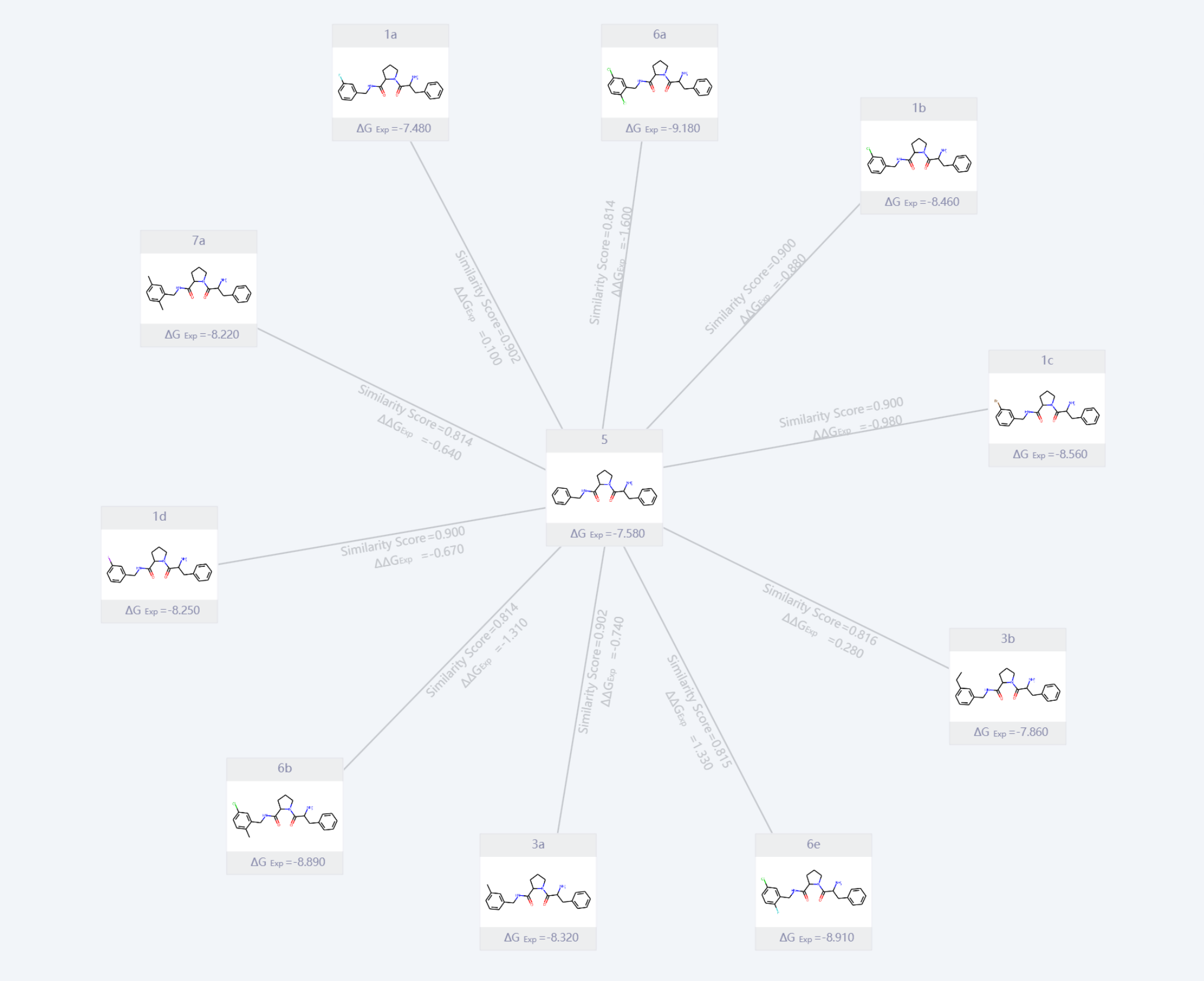 import_structure